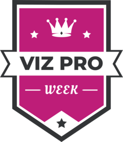 Viz Pro of the Week